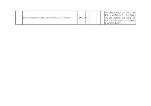 课程建设自评打分表