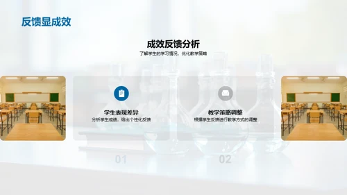 深度解析科学教学