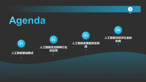 蓝色科技风人工智能基础PPT模板