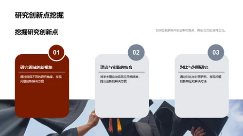 经济学硕士答辩全攻略