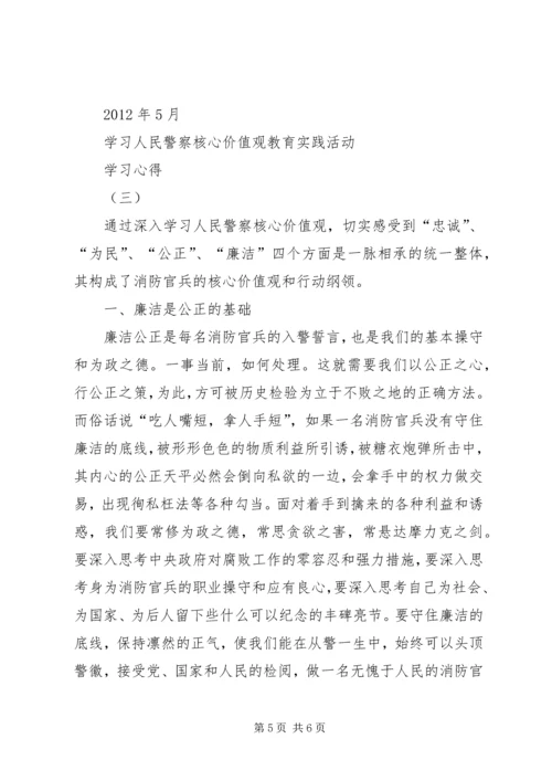 核心价值观学习心得 (4).docx