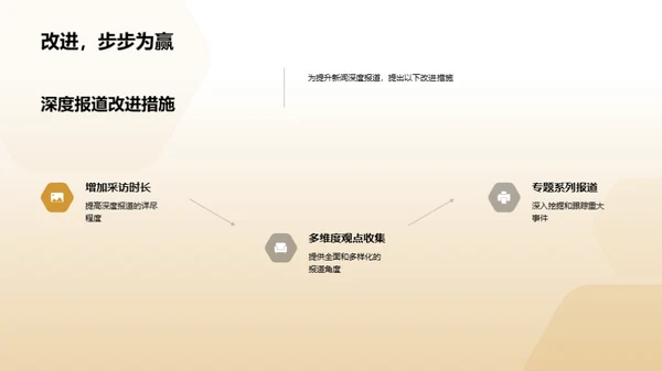 新闻素质提升策略