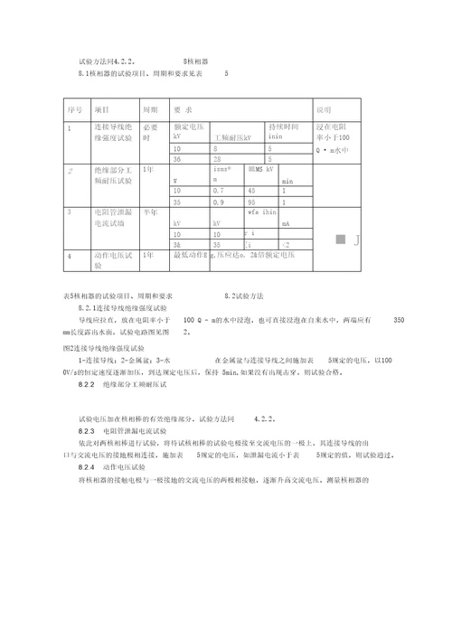 2019年整理电力安全工器具预防性试验规程试行