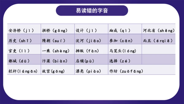 统编版三年级语文下学期期中核心考点集训第三单元（复习课件）