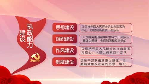 红色党建党支部党员主题党日微党课PPT