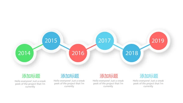 医药市场调查报告动态PPT