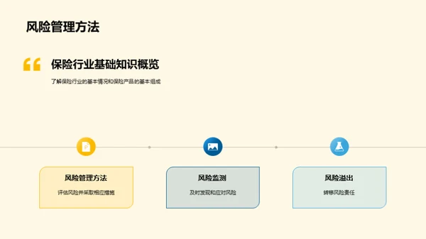 应对保险新规