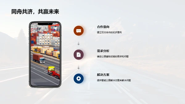 智能公路：未来投资蓝图