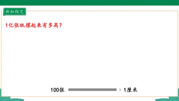 新人教版4年级上册 1.12 1亿有多大 教学课件（31张PPT）