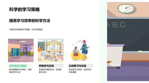 学习方法指导课PPT模板