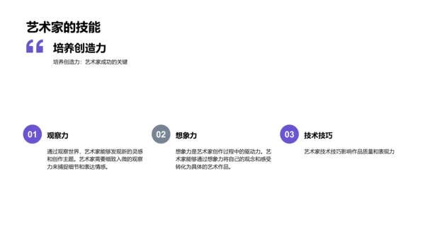 艺术家生涯解析PPT模板