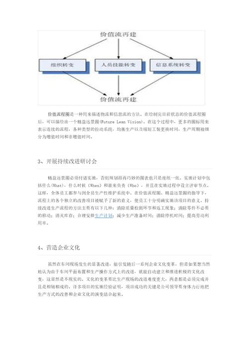 什么是精益生产什么是精益生产管理