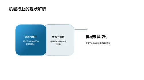 工业机械新纪元