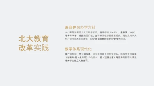 黄色简约风人物介绍之陈独秀