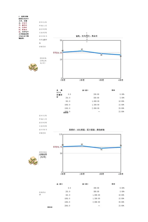 创业之星模拟运动手环企业经营规则