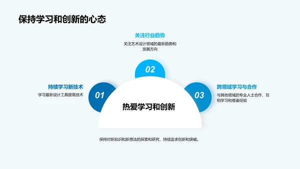 艺术设计趋势展望