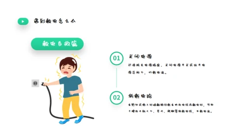 夏季用电安全教育宣传通用PPT课件