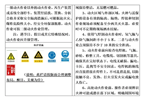 特殊危险作业危险告知牌