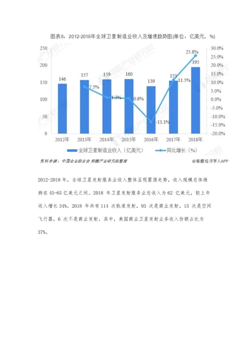 全球卫星产业市场分析收入规模持续提升-美国卫星拥有数量遥遥领先.docx