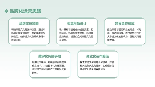 绿色中国传统风非遗文化的传承与推广PPT模板