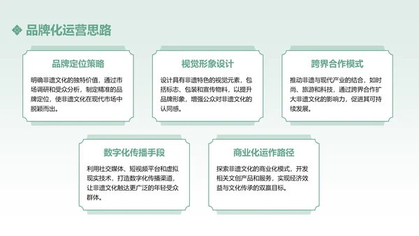 绿色中国传统风非遗文化的传承与推广PPT模板