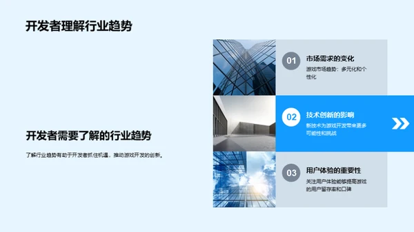 游戏娱乐行业洞察