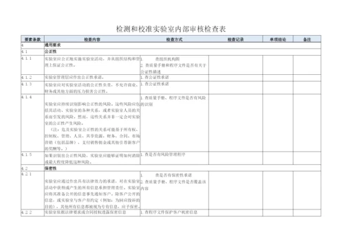 2019年CNAS实验室内审检查表.docx