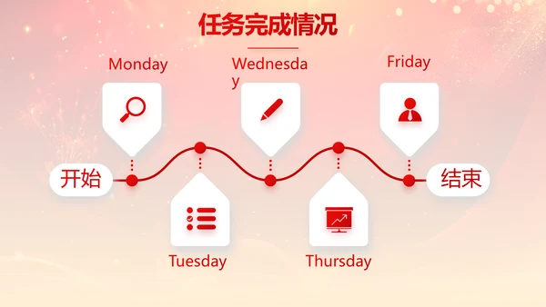 红色喜庆理财客户答谢会PPT动态模板