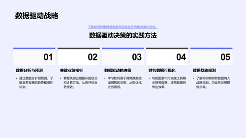 财务数据应用讲座PPT模板