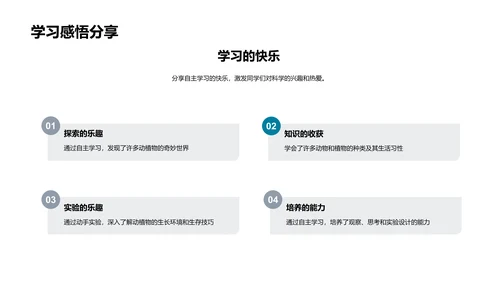 动植物科学研究PPT模板