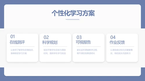 蓝色简约新教师入职培训工作总结汇报动态PPT