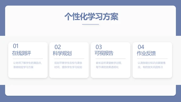 蓝色简约新教师入职培训工作总结汇报动态PPT
