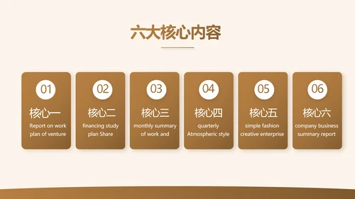 各大银行工作总结汇报计划动态PPT