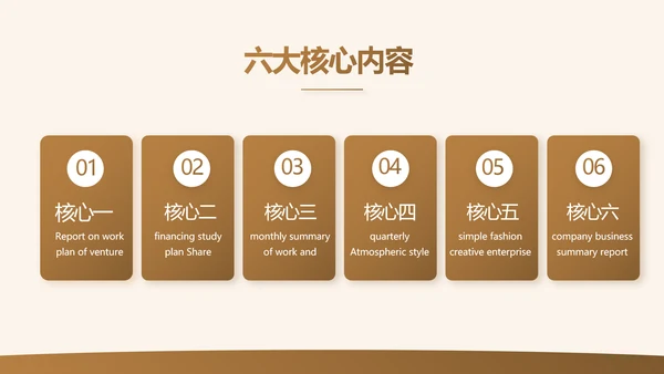 各大银行工作总结汇报计划动态PPT