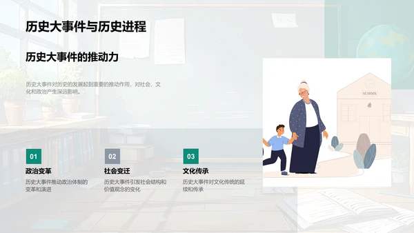 历史大事件教学PPT模板