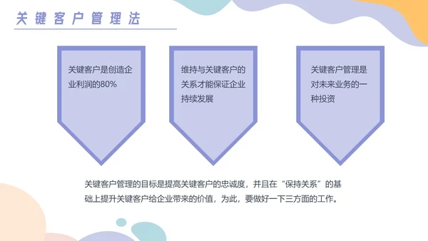 彩色卡通风客户分级管理培训PPT课件