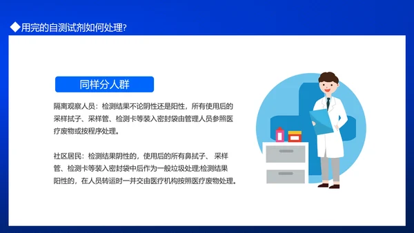 居民自测新冠病毒抗原操作流程PPT模板