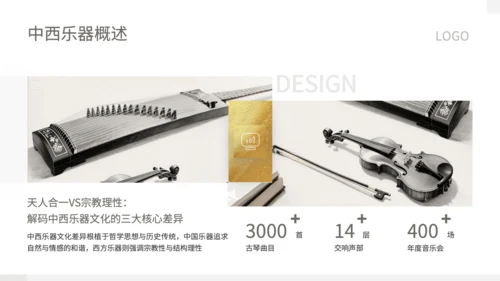 灰色中国风中西乐器辨识会PPT模板