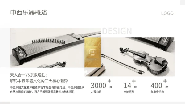 灰色中国风中西乐器辨识会PPT模板