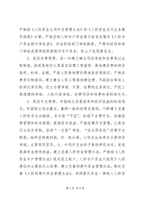 人防办党风廉政建设和反腐败工作计划.docx