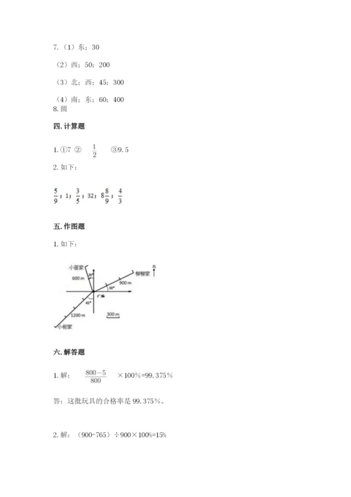 小学数学六年级上册期末卷附答案【培优a卷】.docx