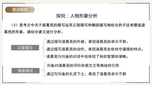 第24课《三顾茅庐》课件