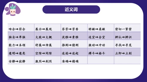 统编版三年级语文下学期期中核心考点集训第四单元（复习课件）