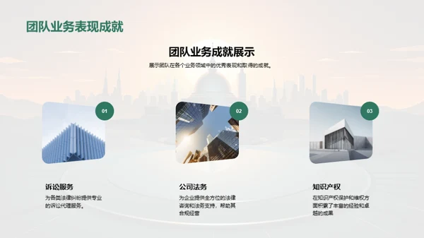 团队力量解析