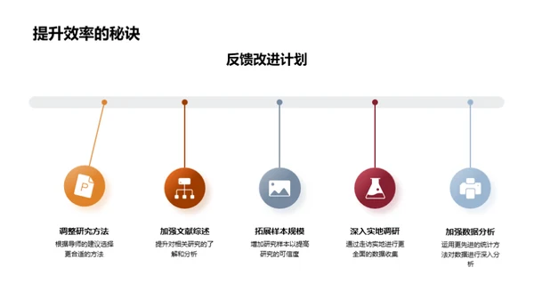 法学研究新视角