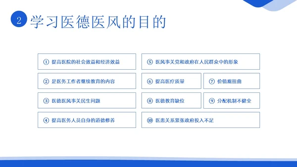医德医风医生职业准则医生行业自律培训PPT课件