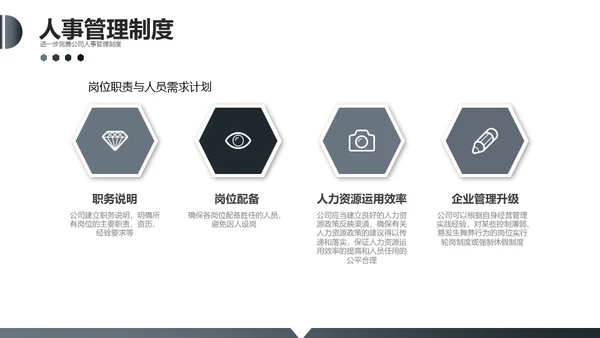 企业新员工入职员工培训手册通用PPT模板