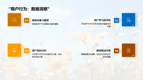 小暑节气IP创新