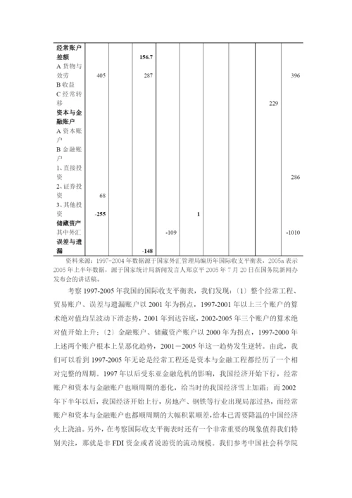 转型经济背景下我国货币迷失.docx