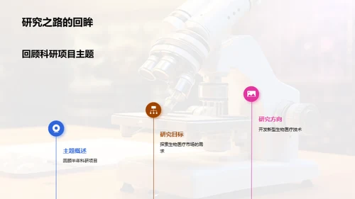 科研成果与未来规划